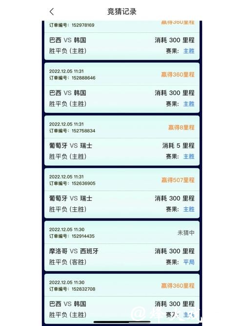 世界杯竞猜平台有哪些独特玩法? 世界杯竞猜平台有哪些独特玩法?