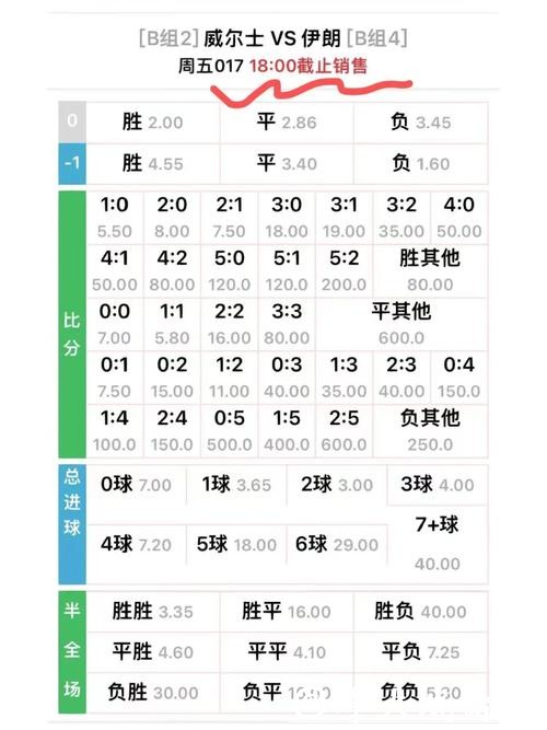 世界杯外围网站的赔率计算方法解析