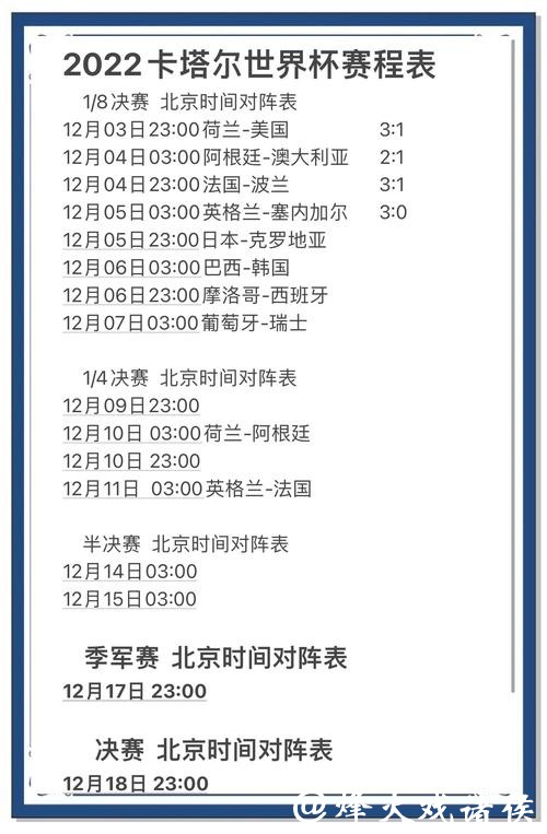 世界杯比分预测：球员数据与比赛结果